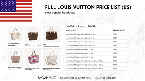 louis vuitton bags pri|louis vuitton price list 2022.